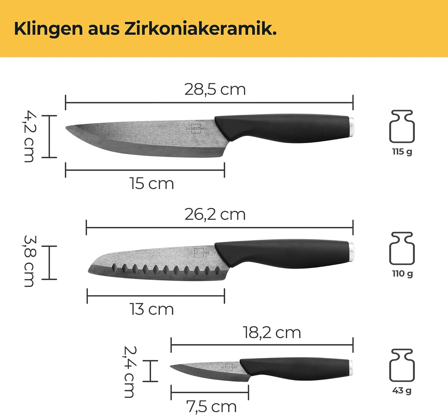 Keramikmesser Set
