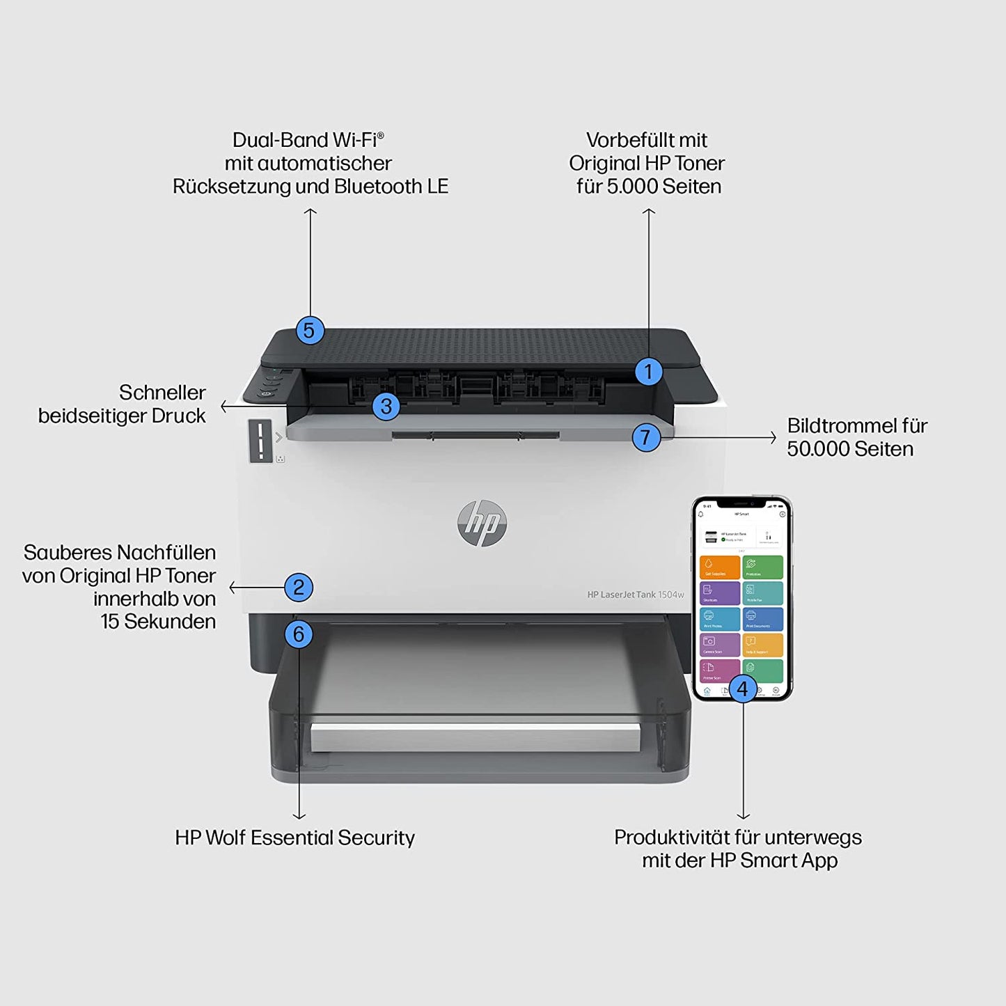 LaserJet Tank 1504w, Laserdrucker