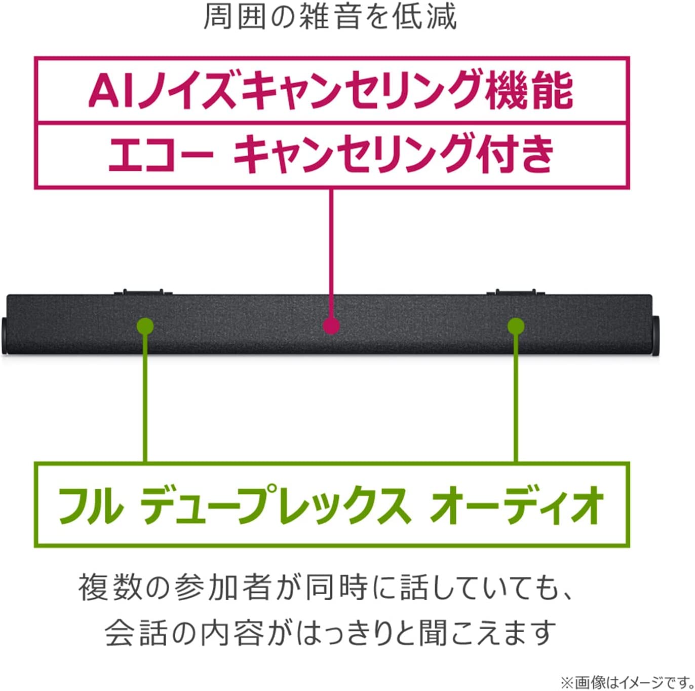Slim Soundbar SB521A
