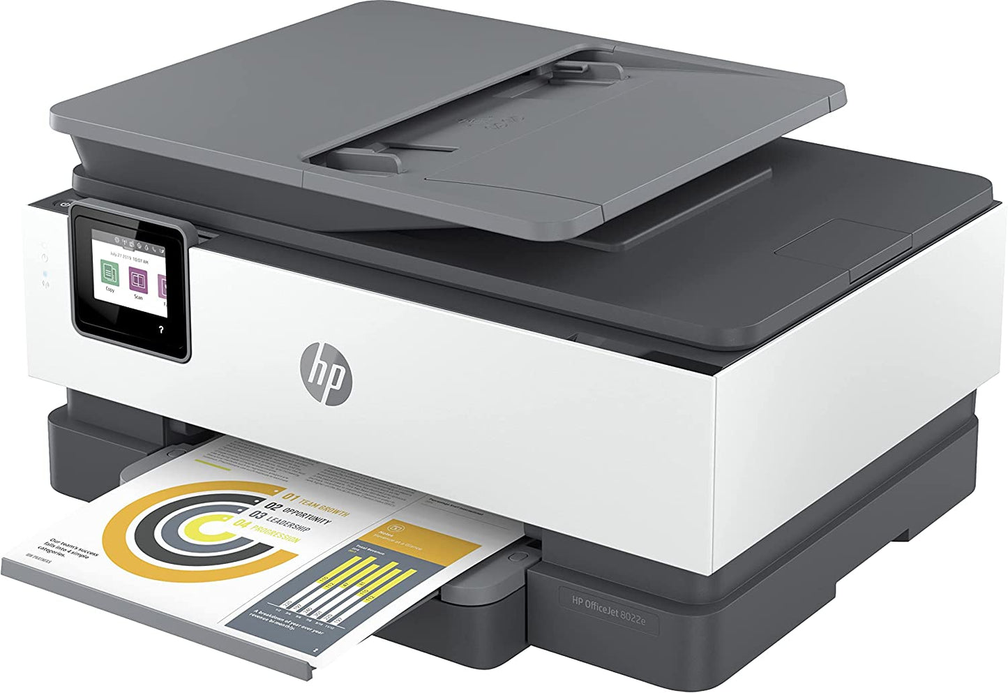 OfficeJet Pro 8022e, Multifunktionsdrucker