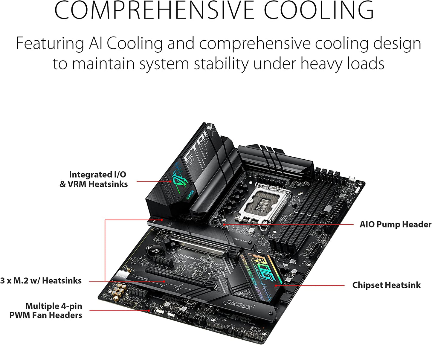 ROG STRIX B660-F GAMING WIFI, Mainboard