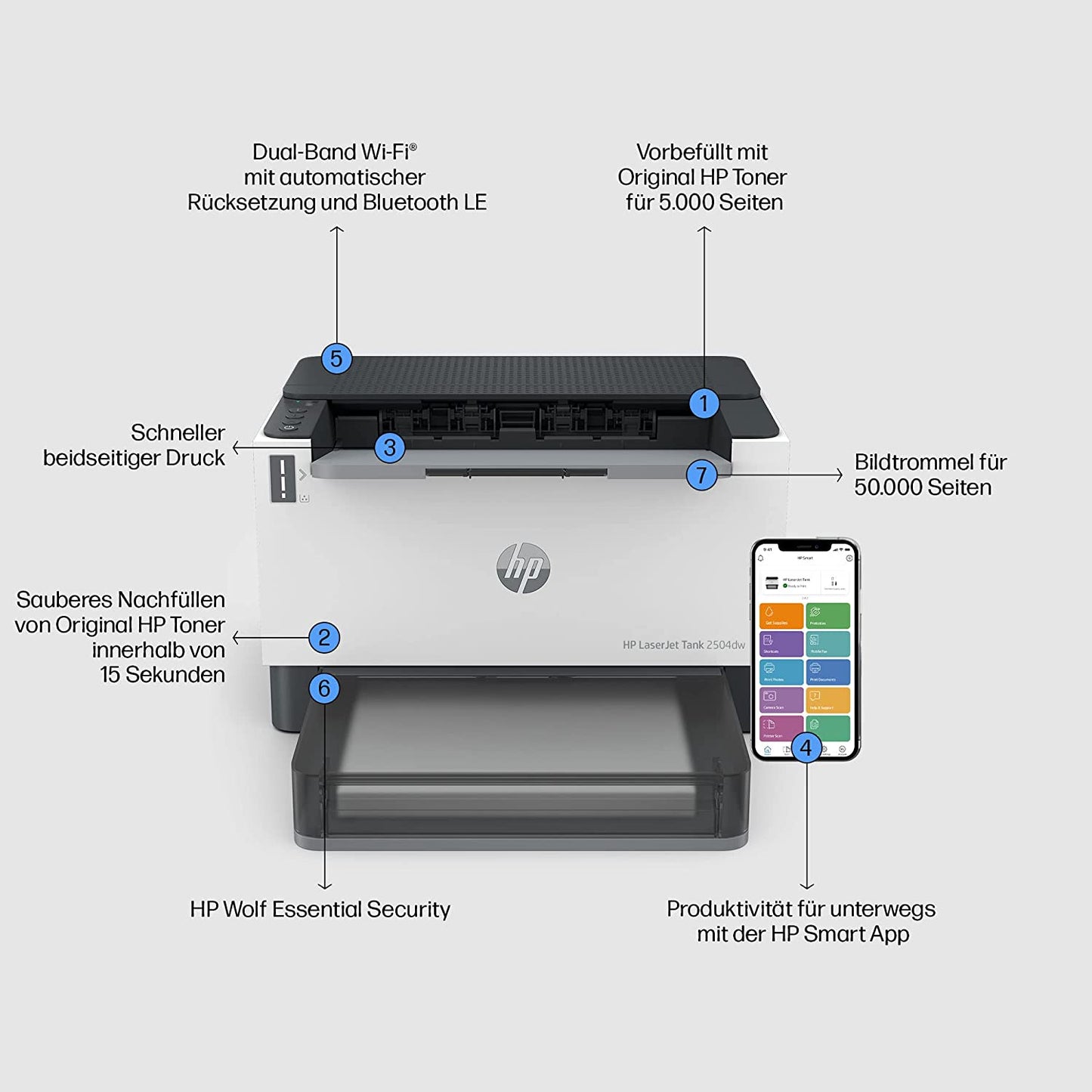 LaserJet Tank 2504dw, Laserdrucker