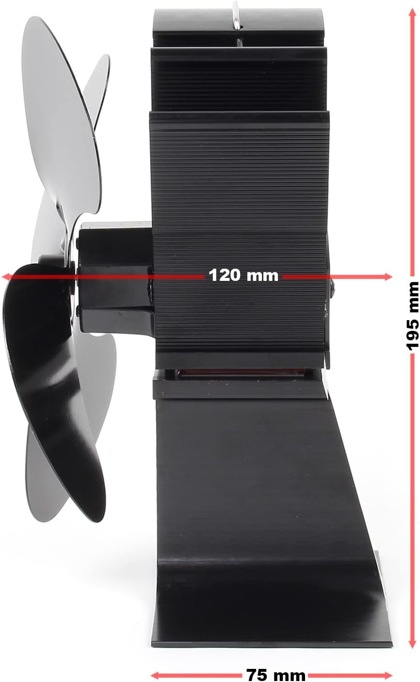 Ofenventilator