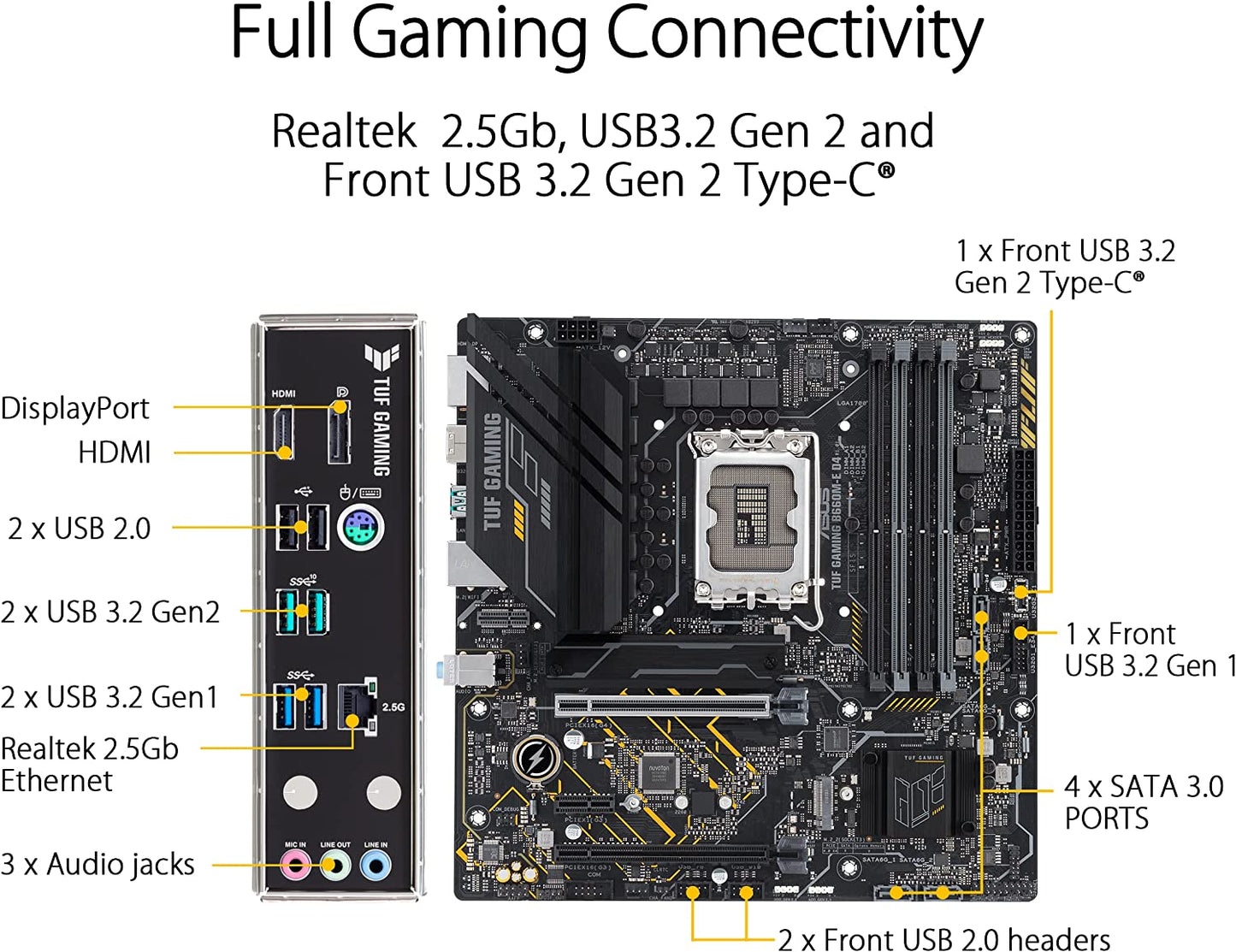 TUF GAMING B660-PLUS WIFI D4, Mainboard