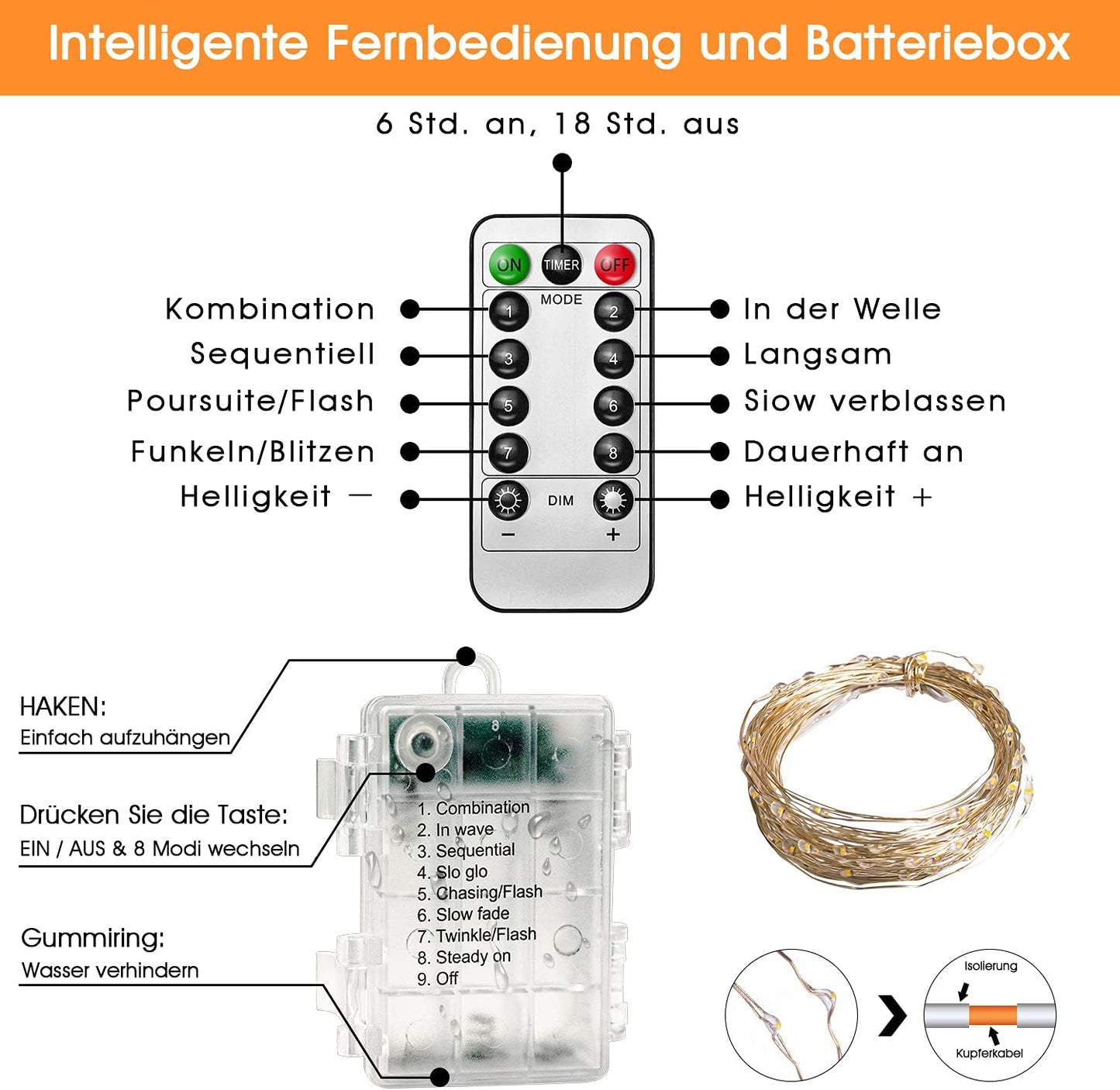 Lichterkette, 4 Warmweiss