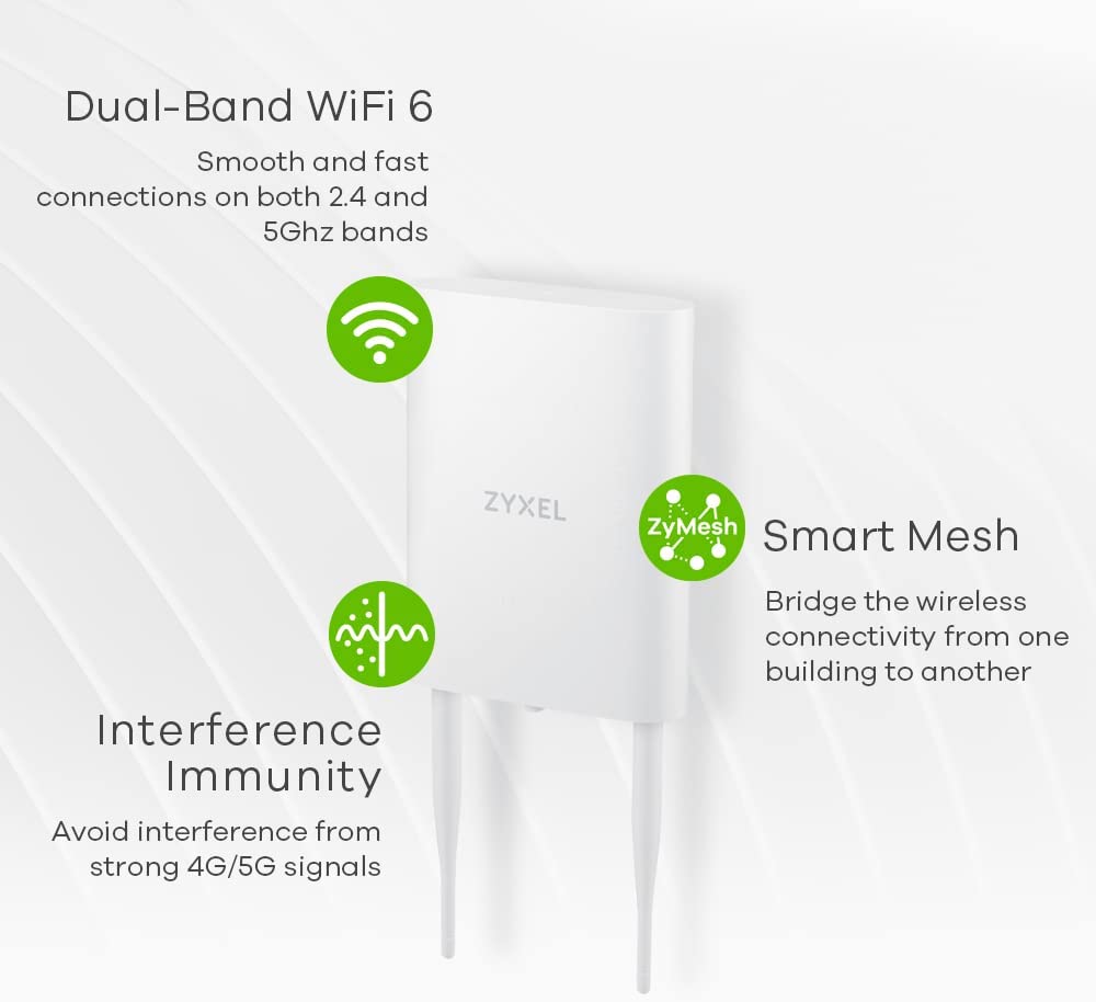 NWA55AXE, Access Point