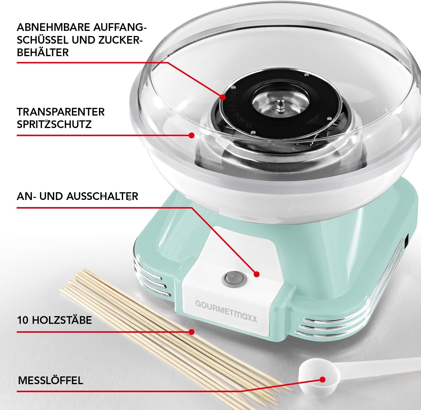Zuckerwattemaschine, Mint