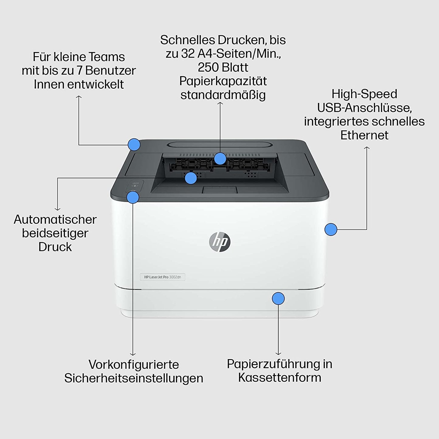 LaserJet Pro 3002dn, Laserdrucker
