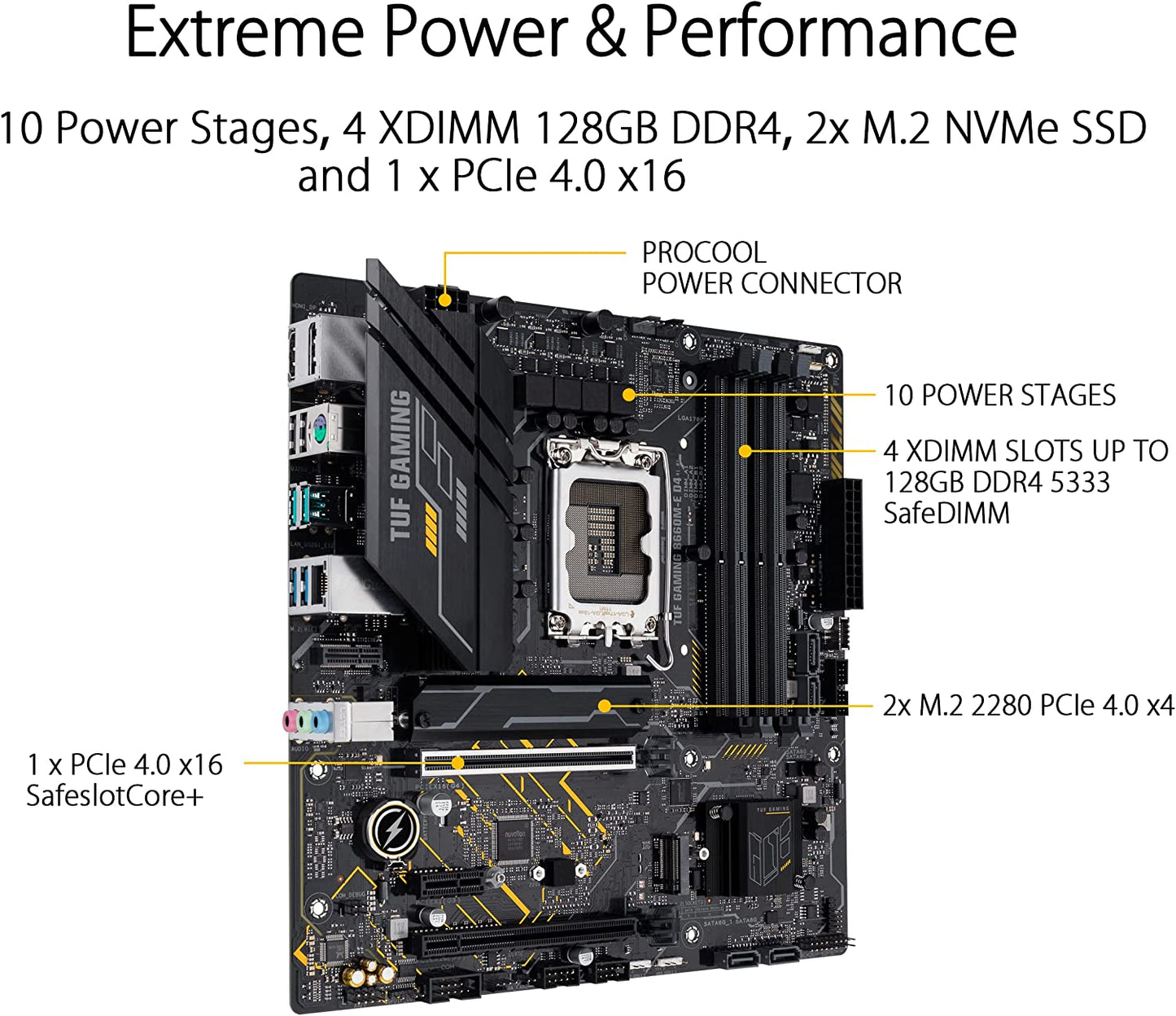 TUF GAMING B660-PLUS WIFI D4, Mainboard