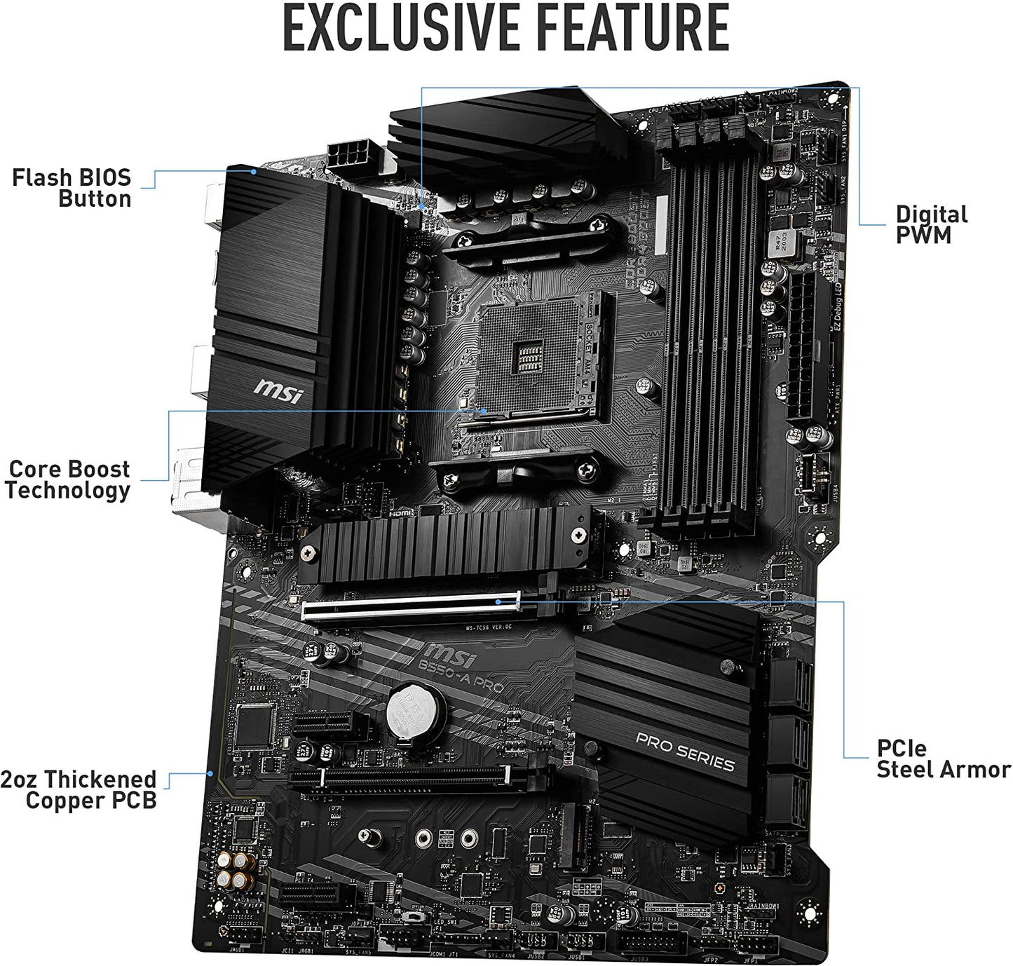 B550-A PRO, Mainboard