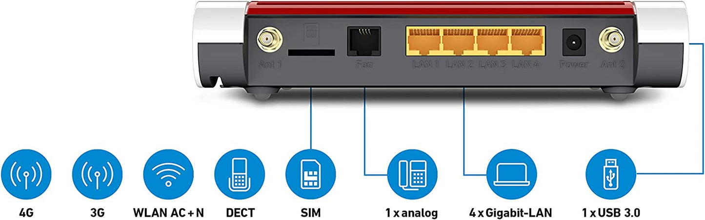 FRITZ!Box 6850 LTE, WLAN-LTE-Router