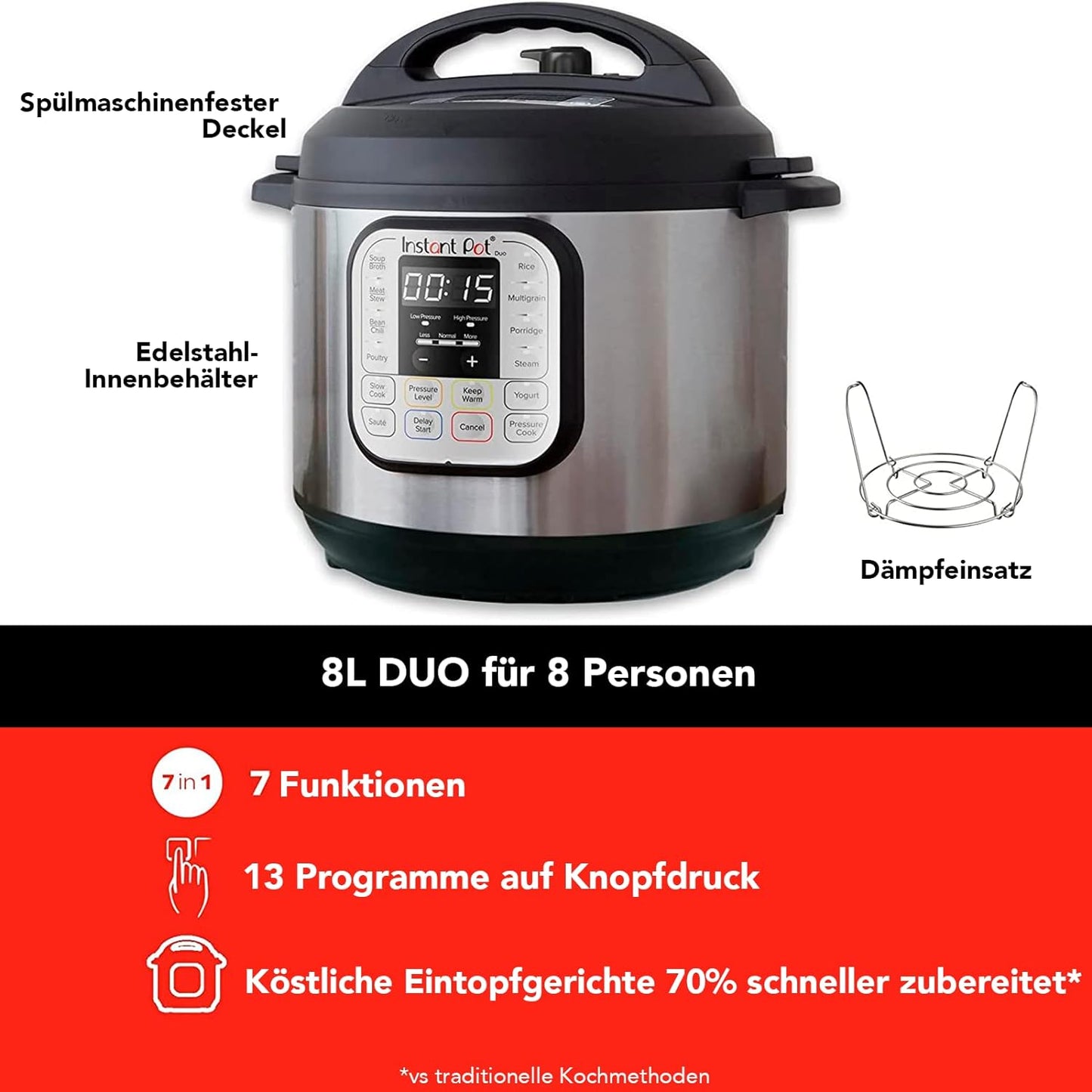 Duo 80, Duo /  7.6L