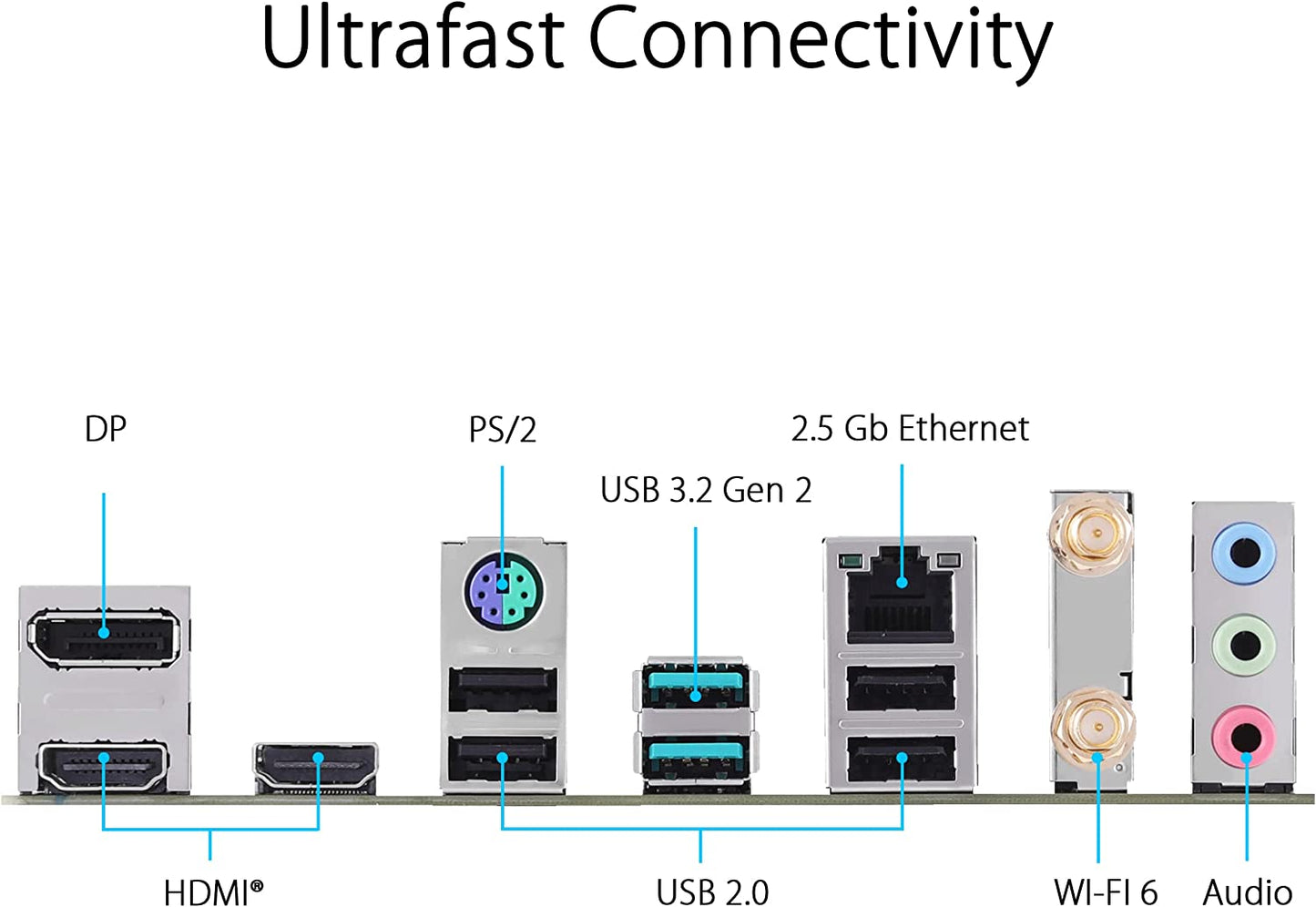 PRIME B760M-A WIFI D4, Mainboard