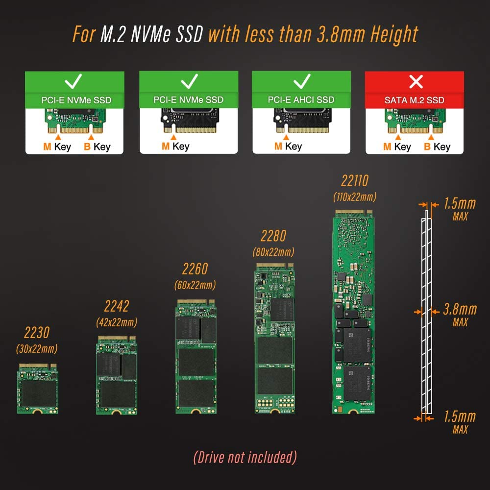 MB987M2P-1B, Controller