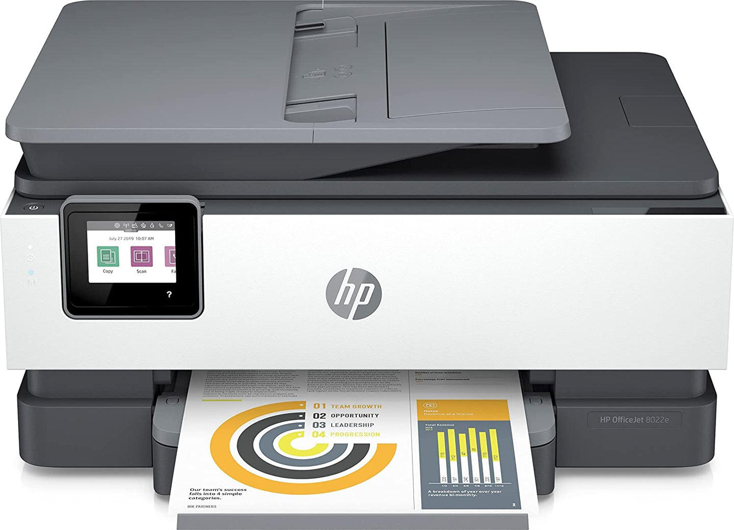 OfficeJet Pro 8022e, Multifunktionsdrucker
