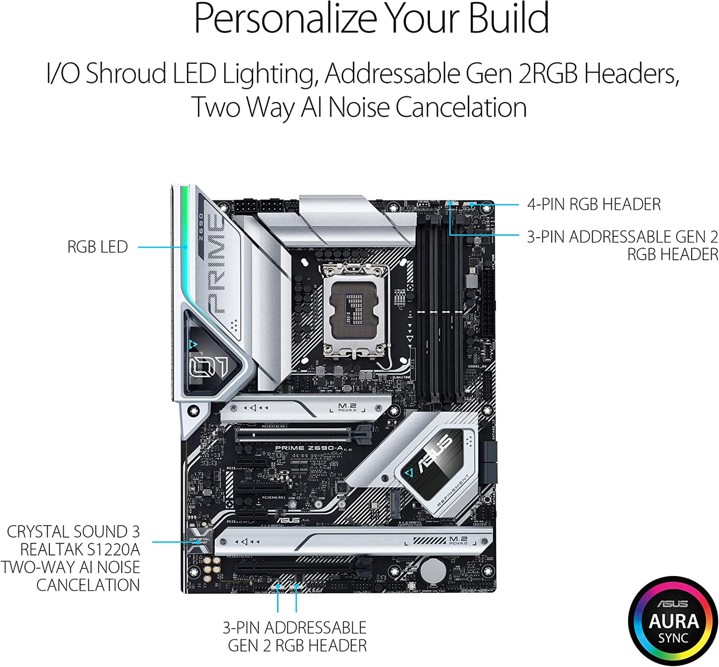 PRIME Z690-A, Mainboard