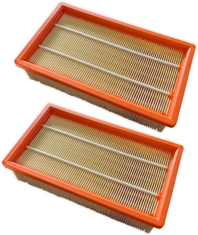 Flachfaltenfilter Set