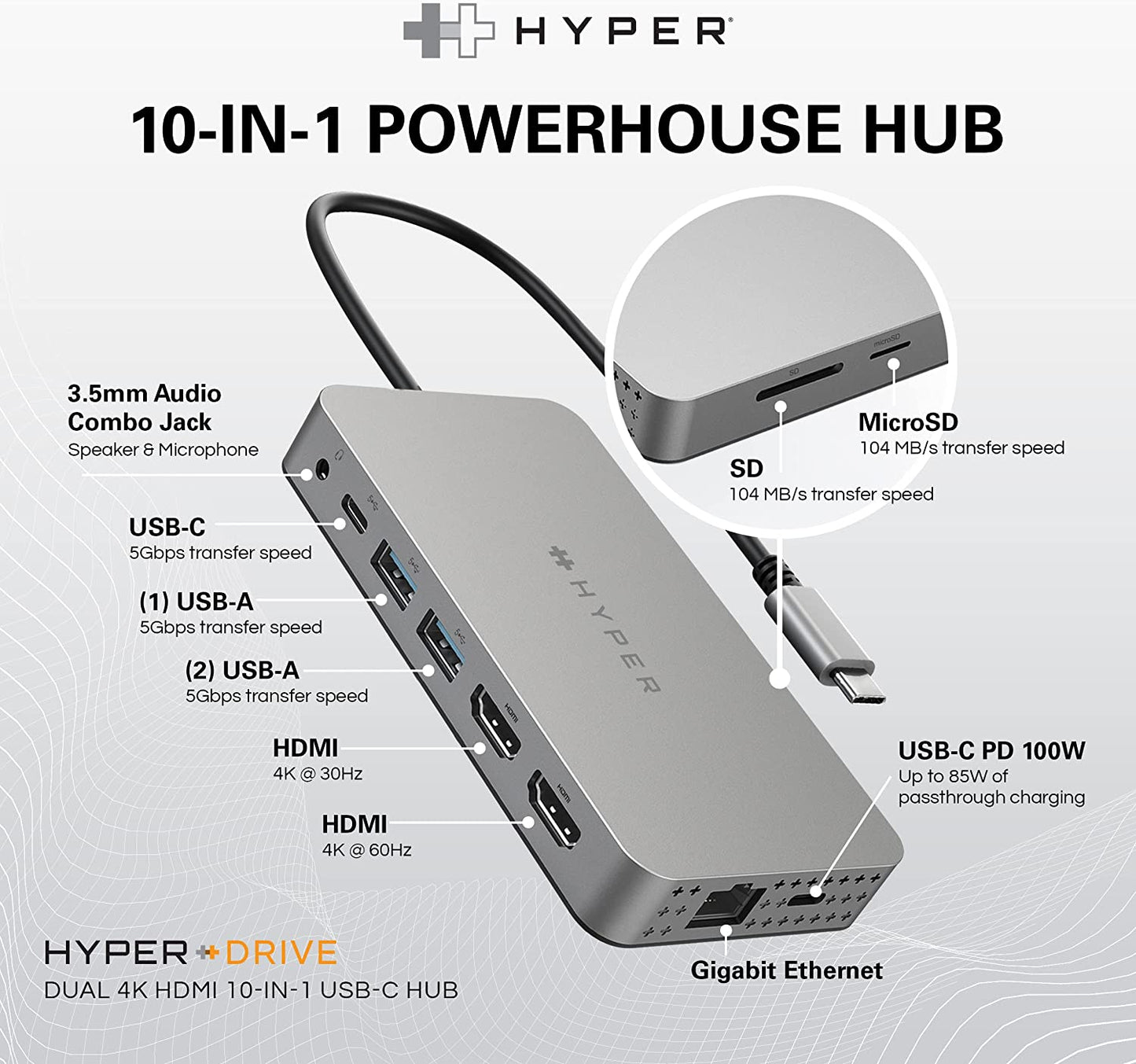 Dual 4K HDMI 10-in-1 USB-C, Dockingstation