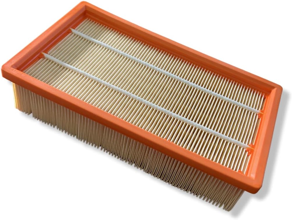 Flachfaltenfilter Set