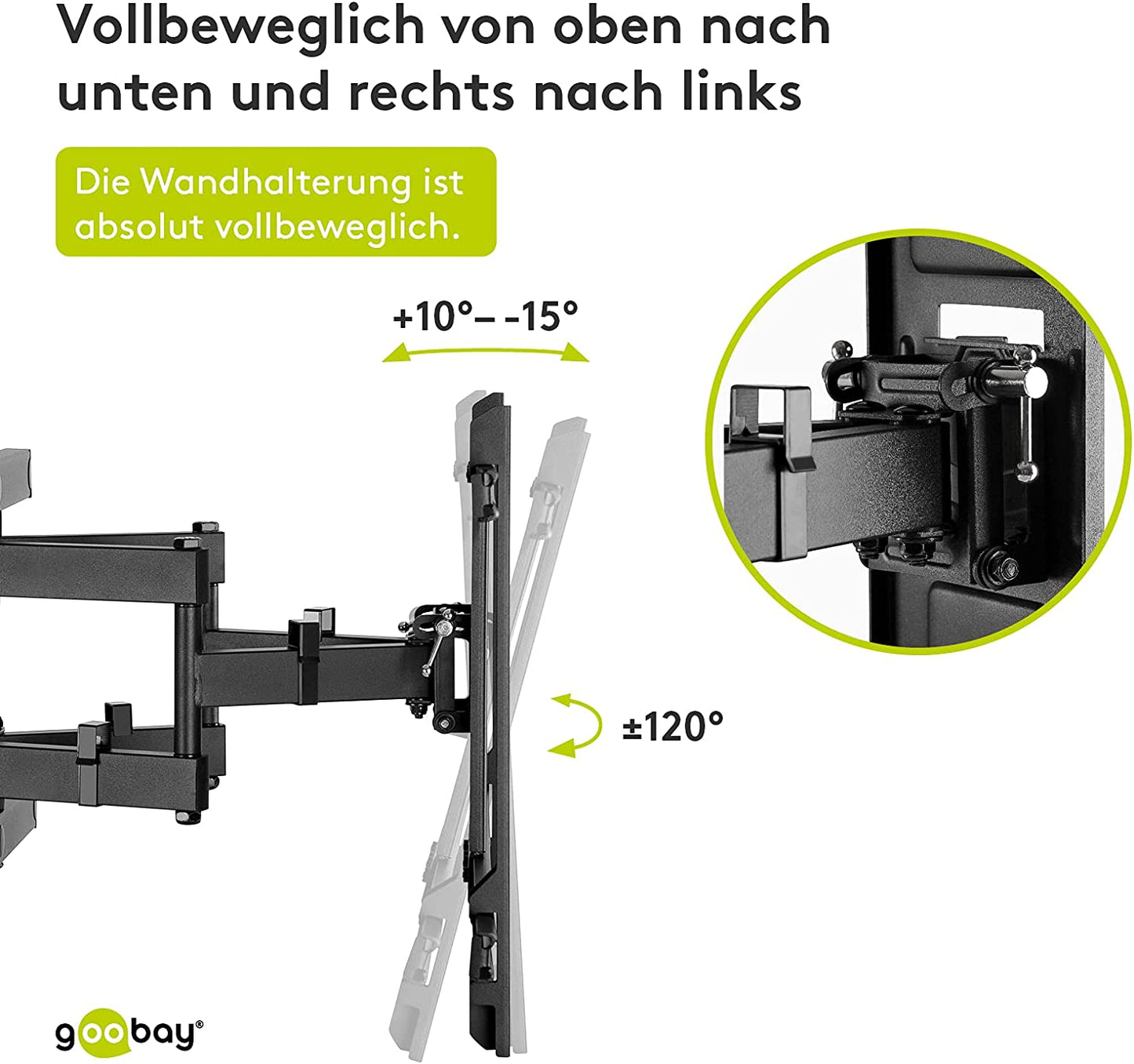 FULLMOTION Pro XL, Wandhalterung