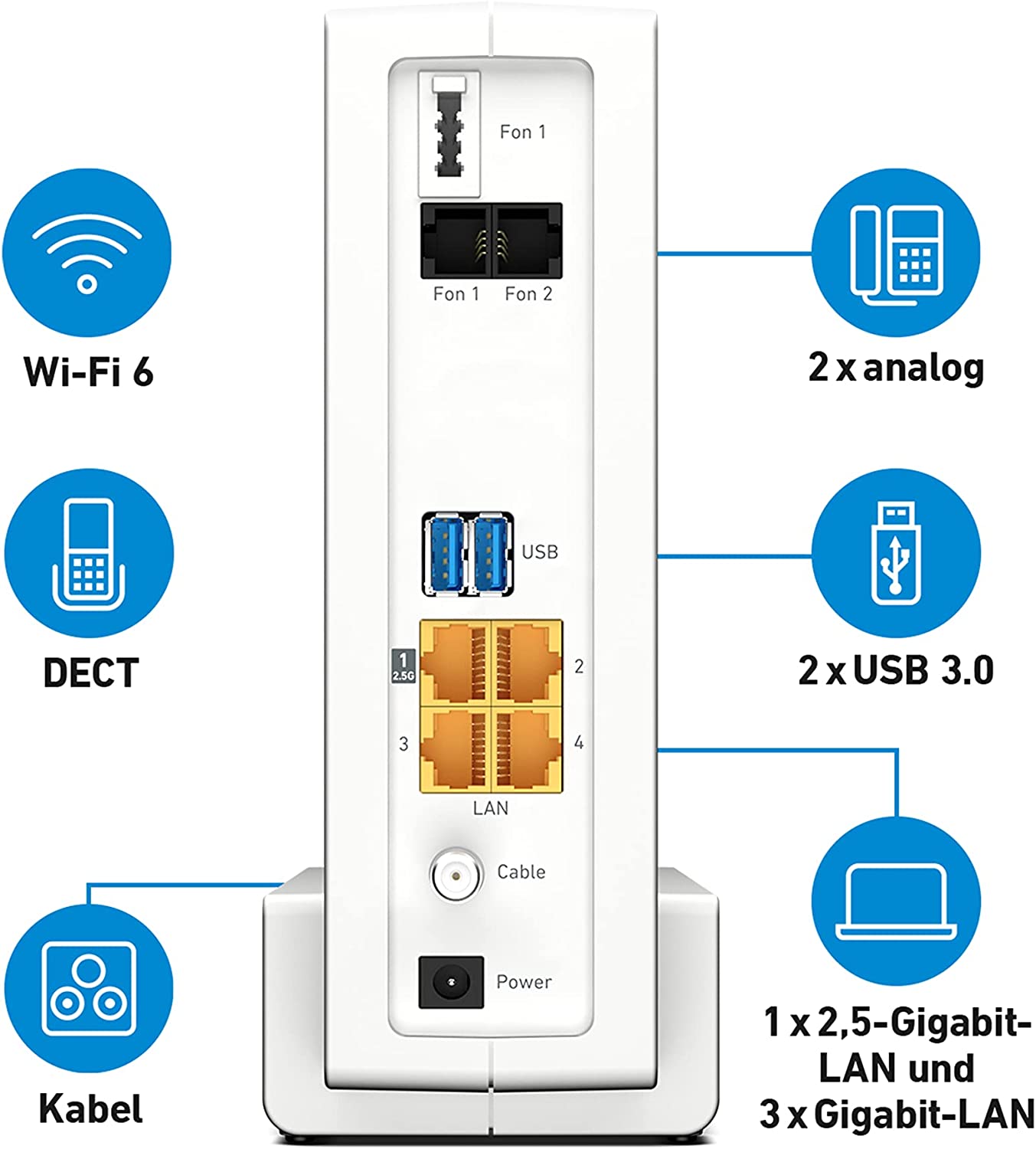 FRITZ!Box 6690 Cable, Router