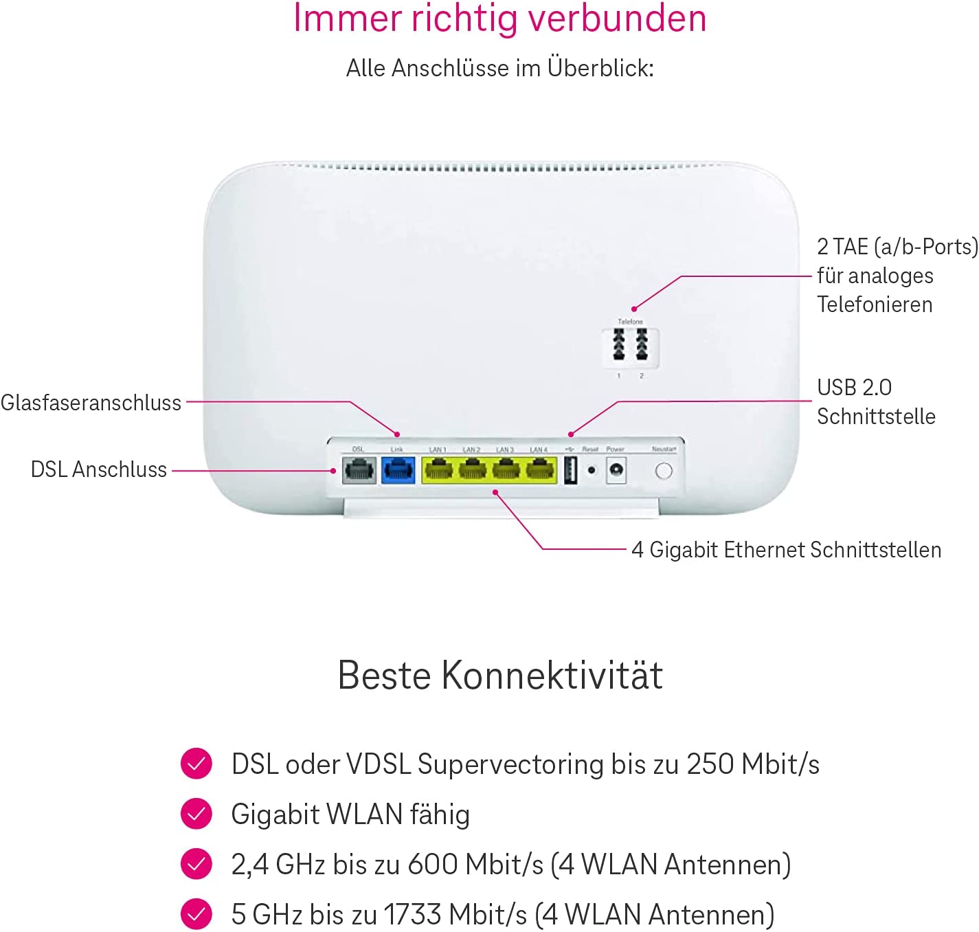 Speedport Smart 3 R, Mesh Router