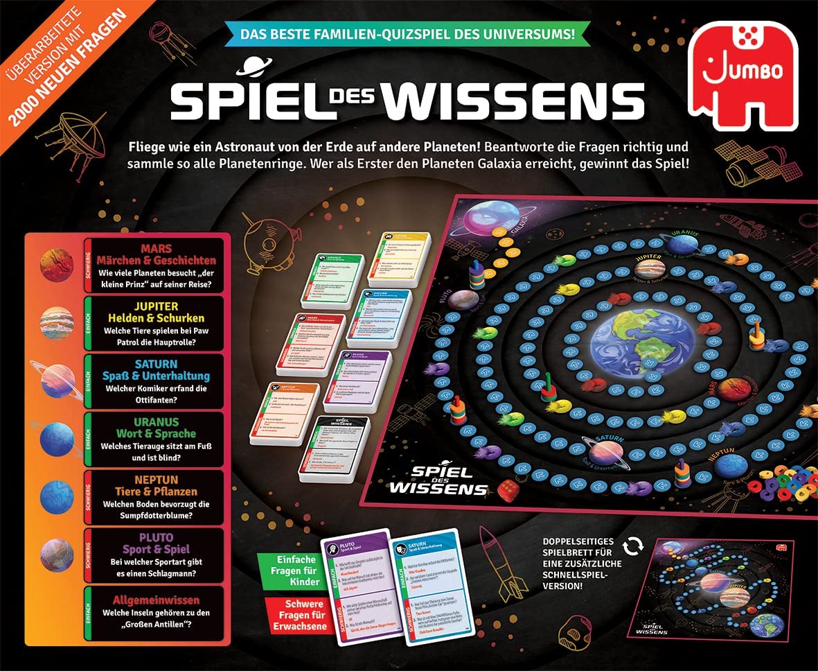 Spiel des Wissens Orginal 2022, Brettspiel