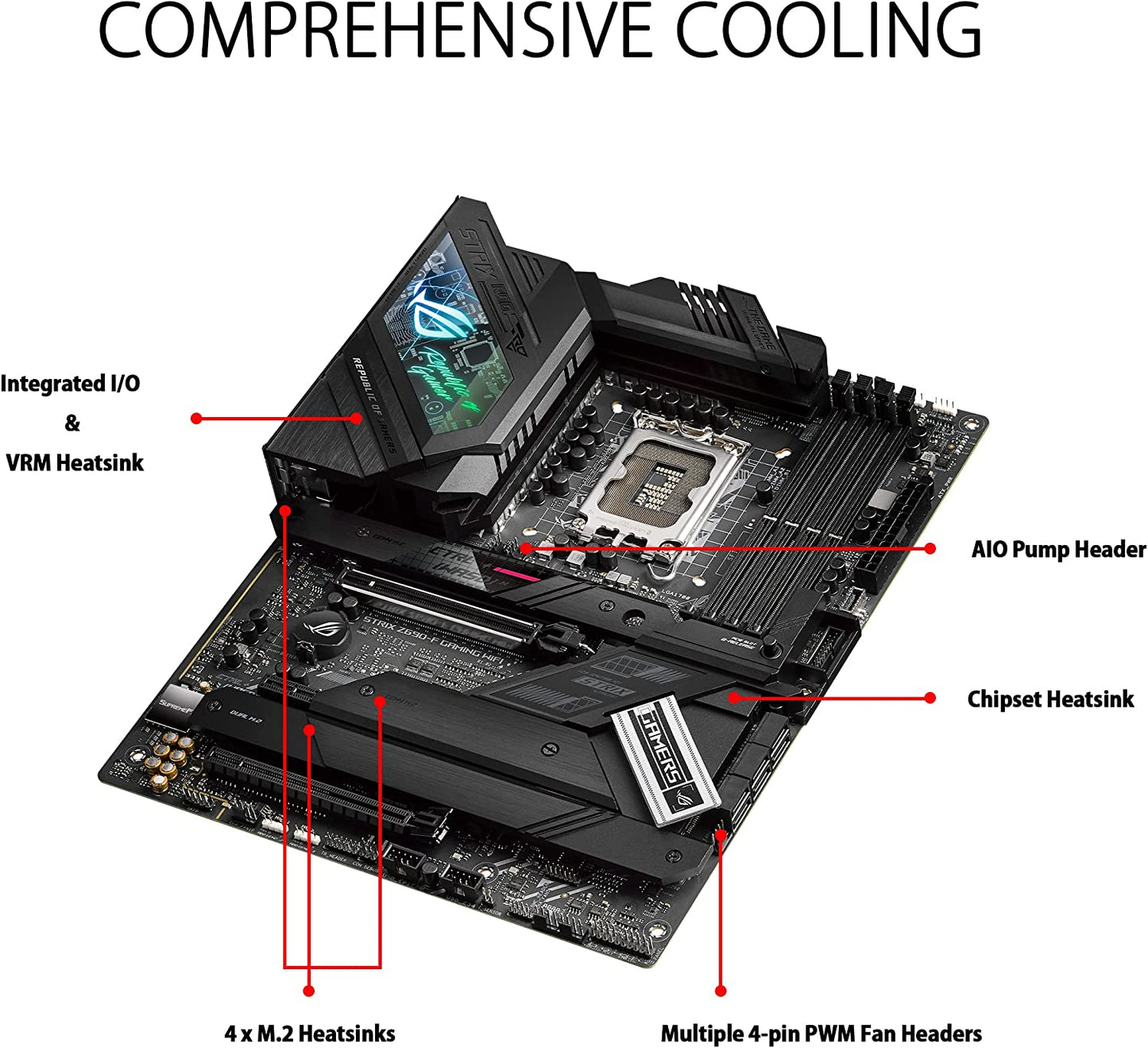 ROG STRIX Z690-F GAMING WIFI, Mainboard