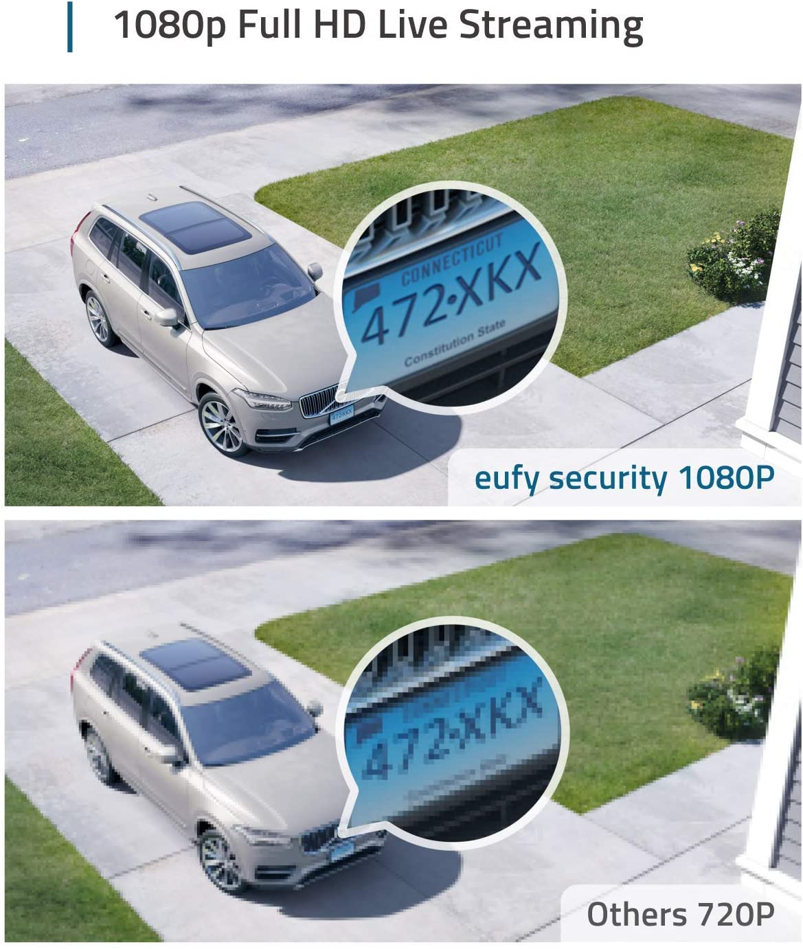 EufyCam 2C