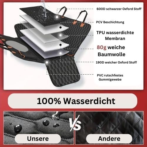Autoschondecke