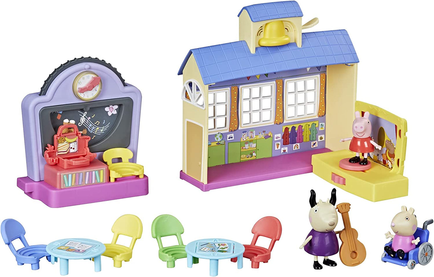 Peppa Wutz Peppas Spielgruppe, Spielfigur