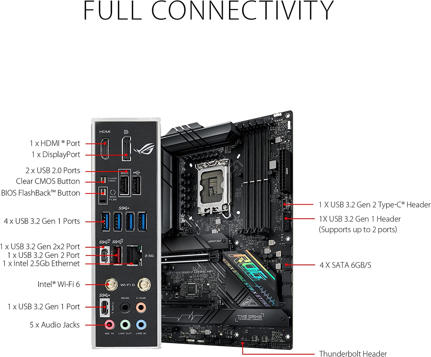 ROG STRIX B660-F GAMING WIFI, Mainboard