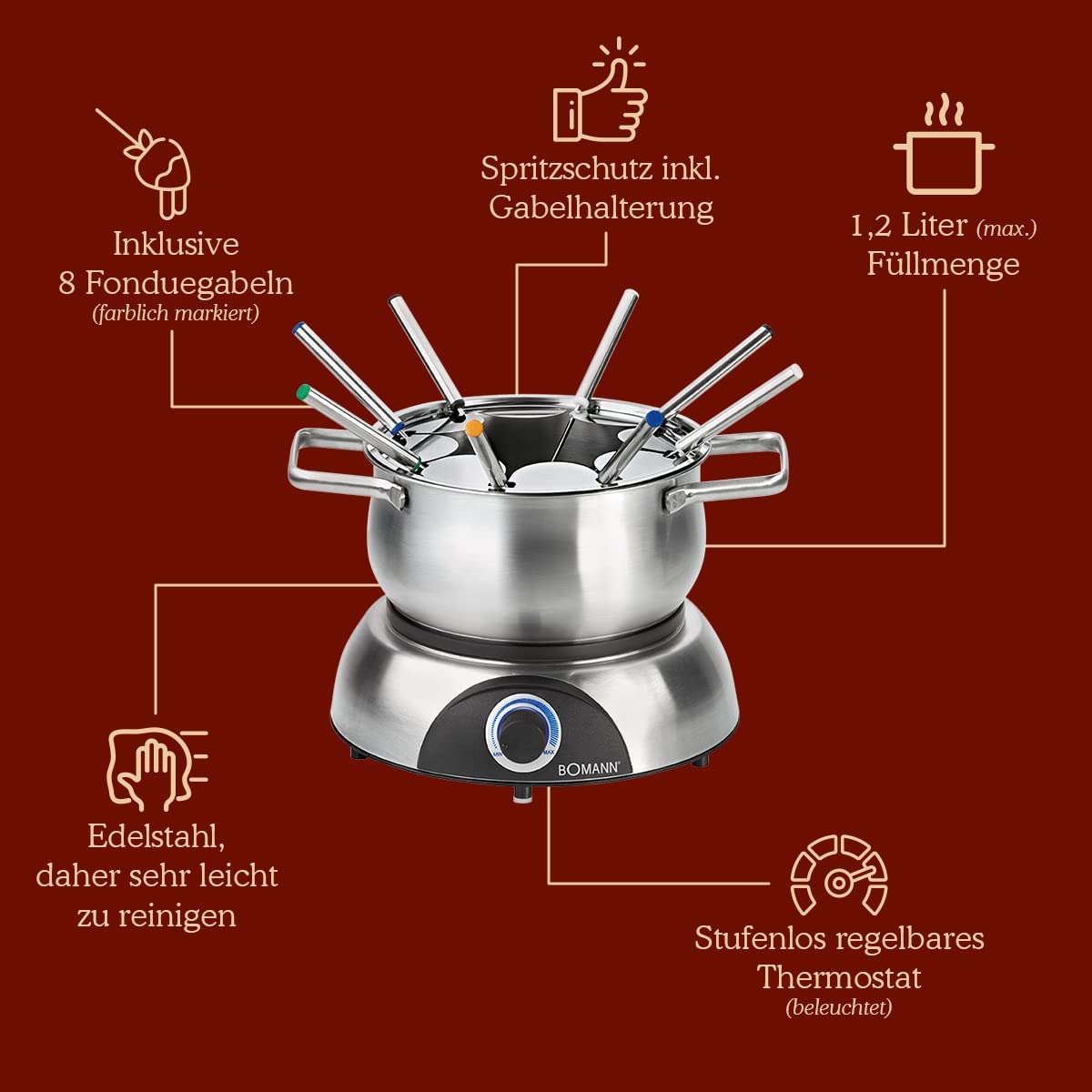FD 2248 CB, Fondue