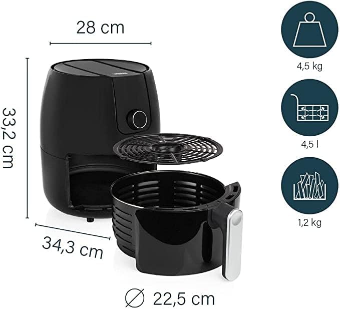 182025, 4.5l