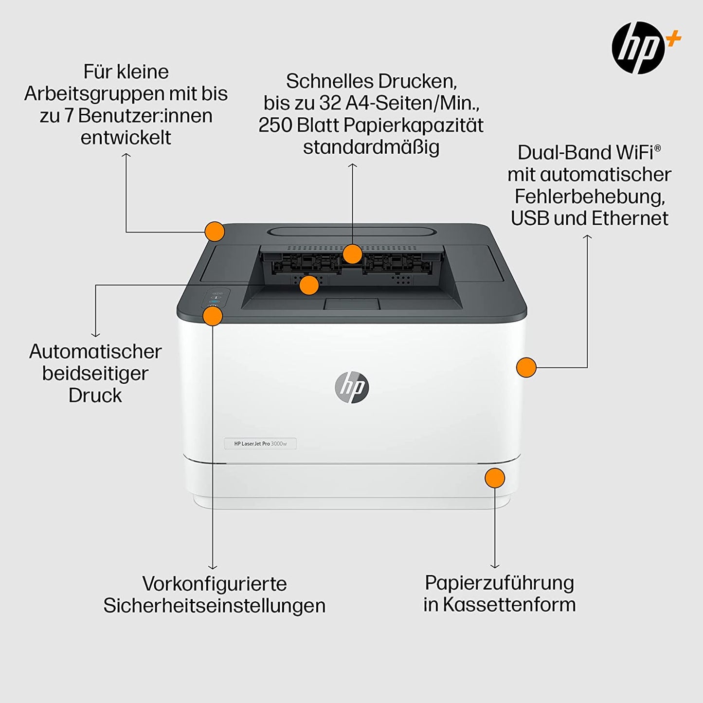 LaserJet Pro 3002dwe, Laserdrucker