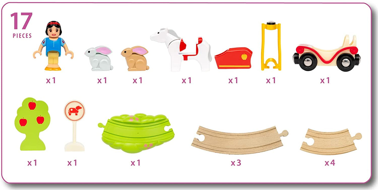 Disney Princess Schneewittchen Eisenbahnset