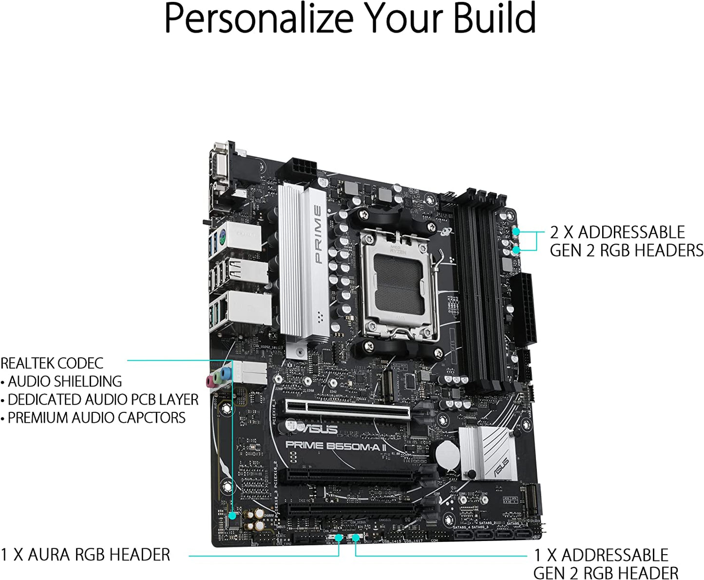 PRIME B650M-A II, Mainboard