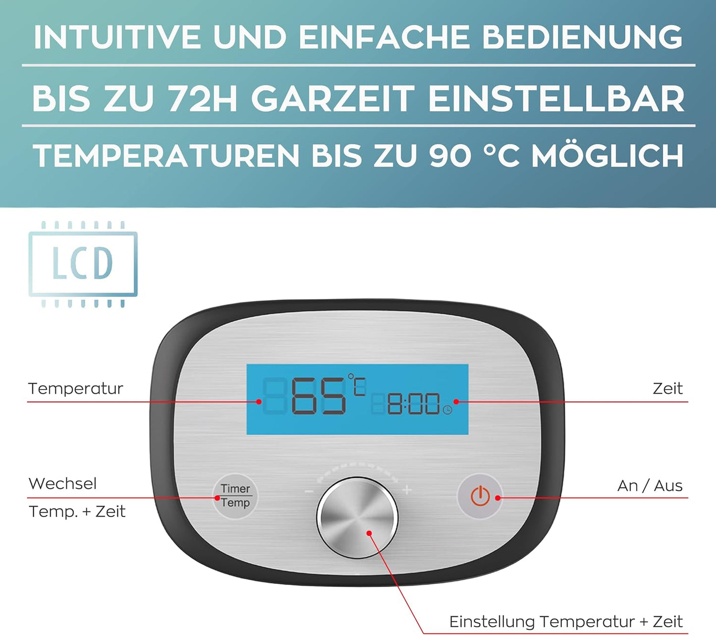 Sous-Vide Garer