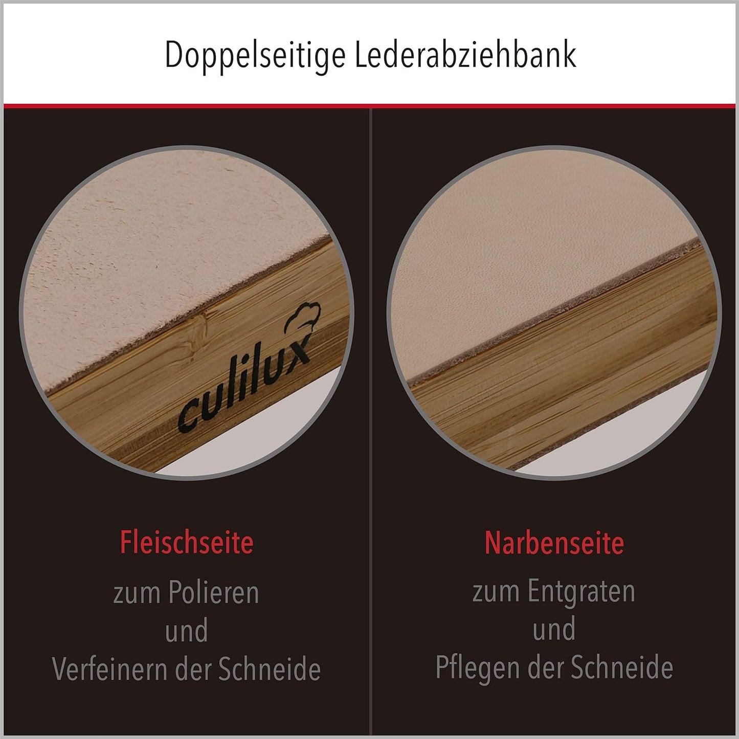 Pro Schleifstein Profi Set