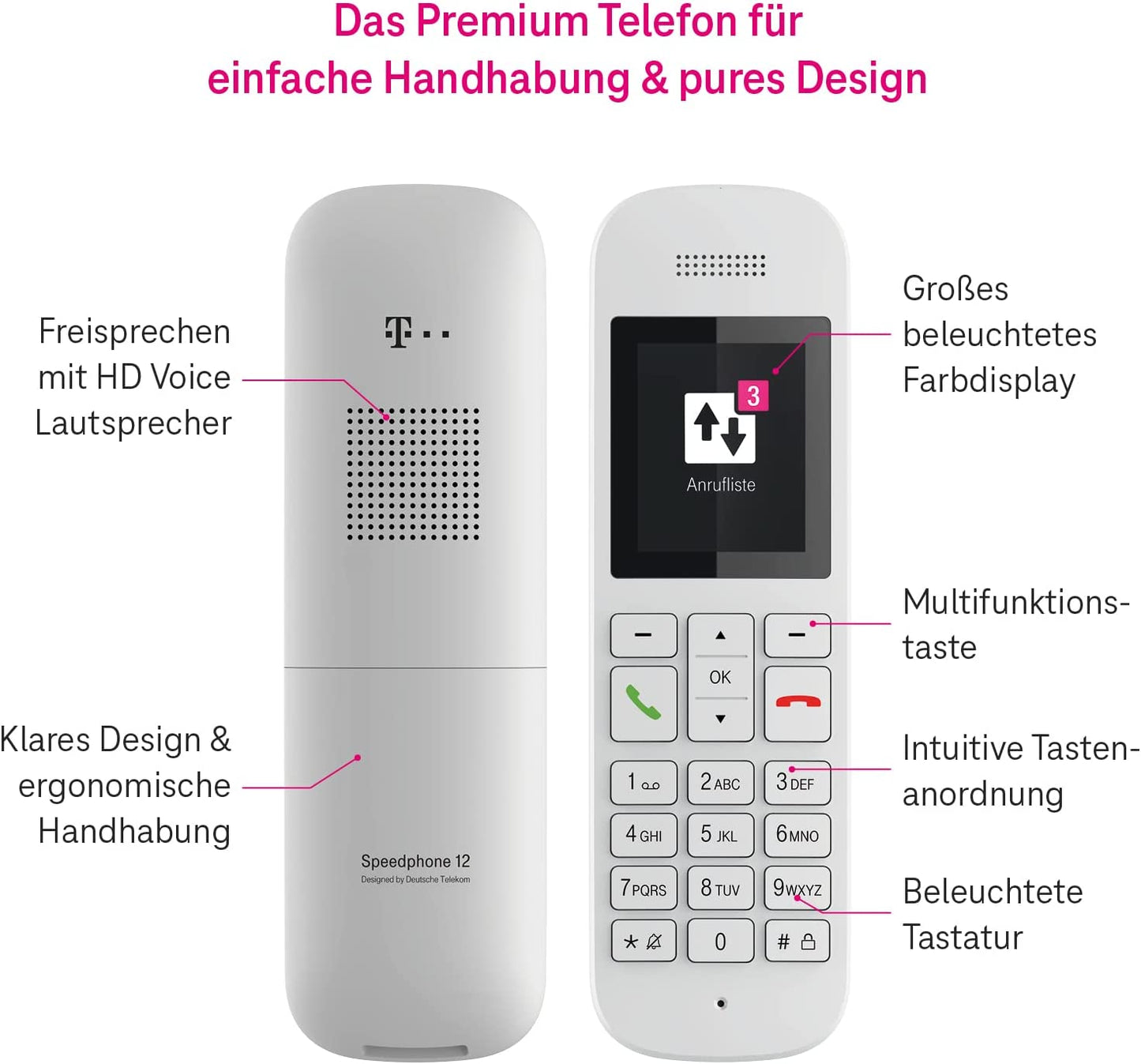 Speedphone 12, VoIP-Telefon