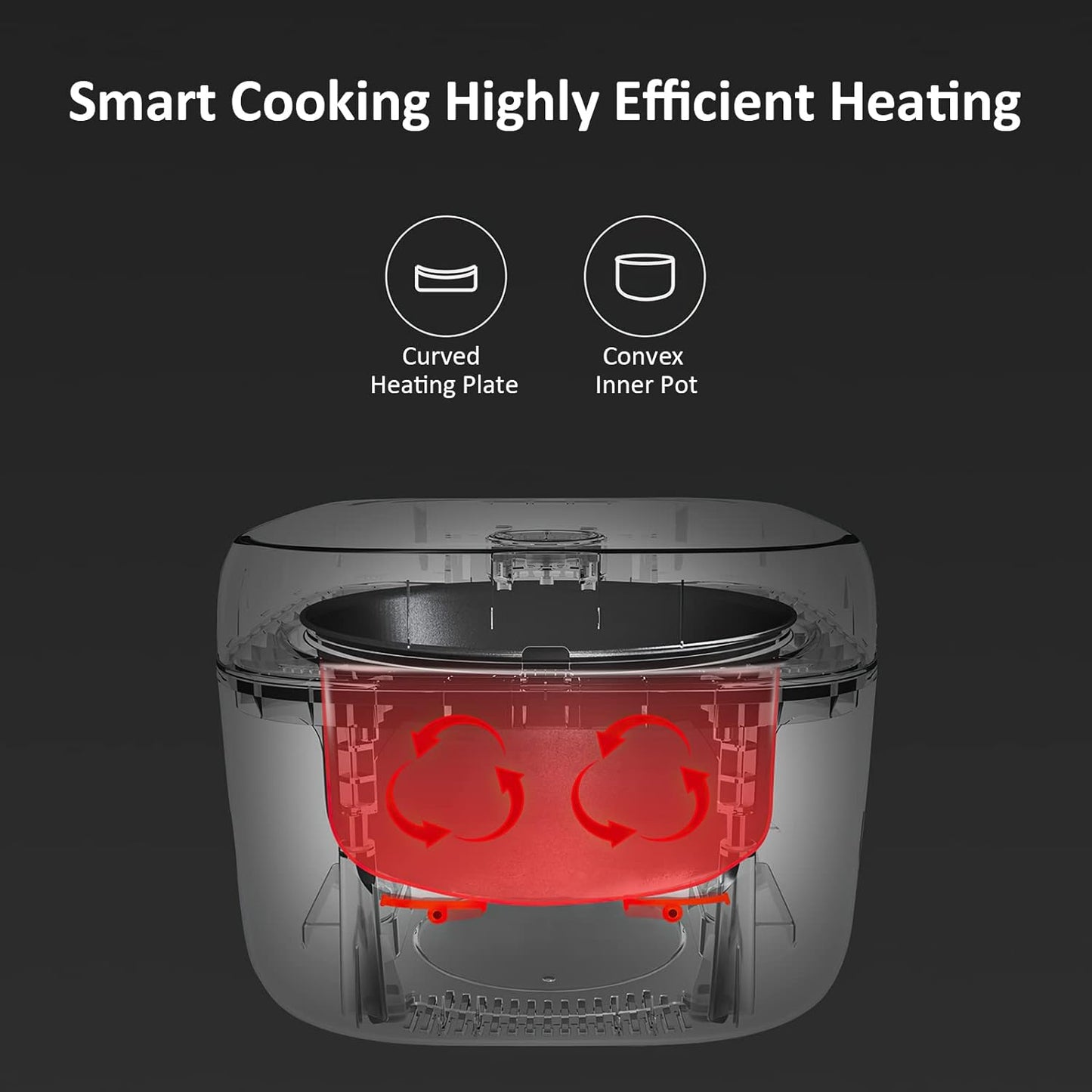 Mini Smart Reiskocher, 1,6L