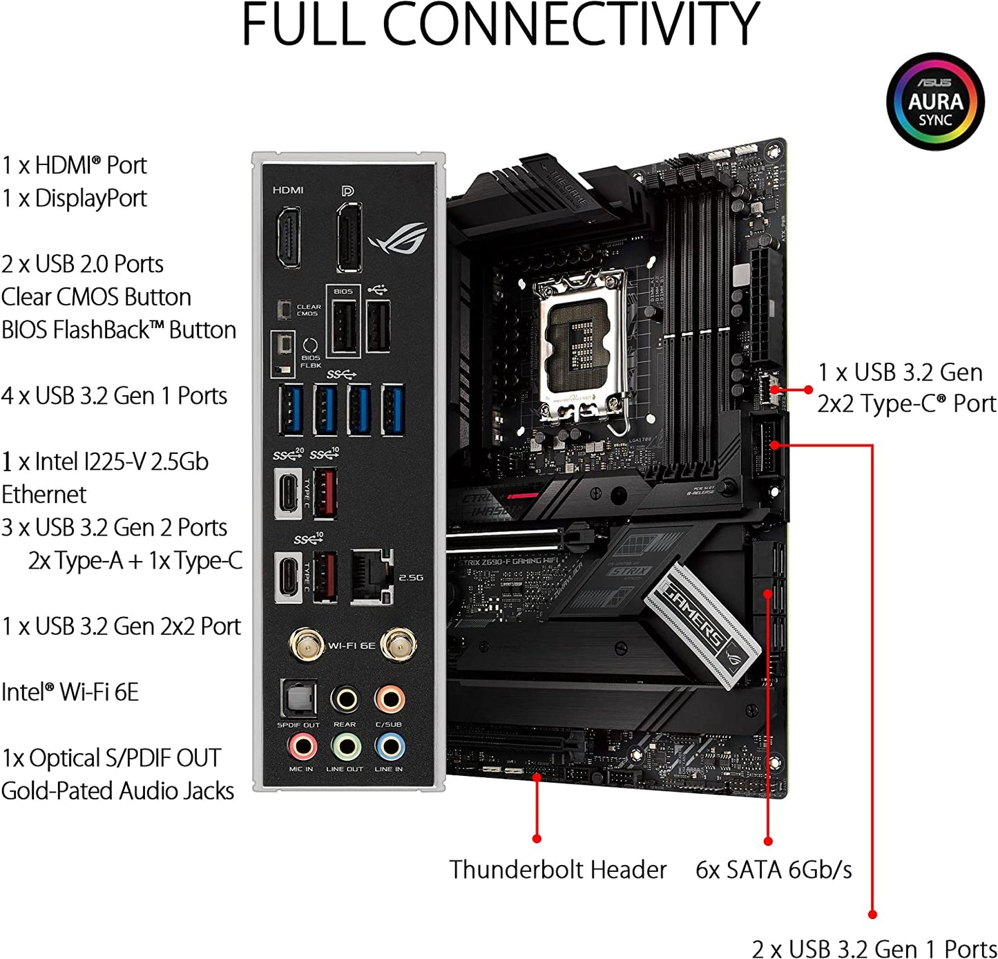 ROG STRIX Z690-F GAMING WIFI, Mainboard