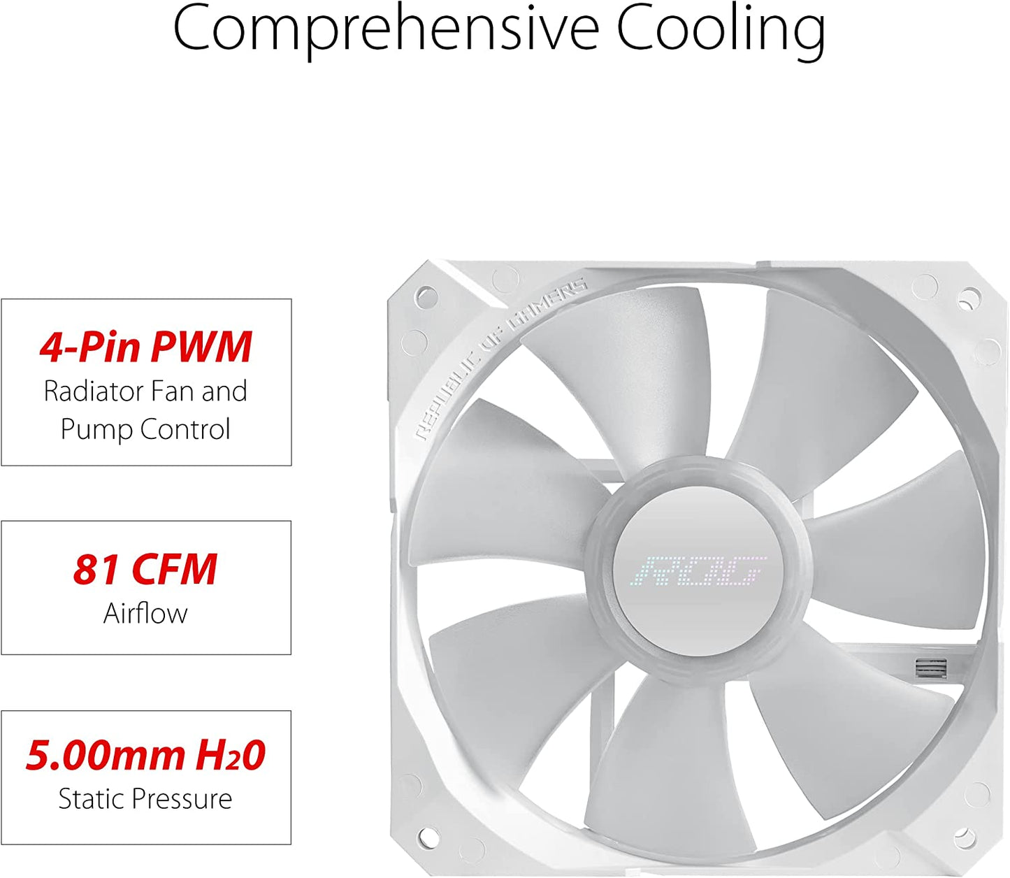 ROG STRIX LC II 240 ARGB White Edition 240mm, Wasserkühlung, 2 Lüfter ROG Strix LC II ARGB White Weiss