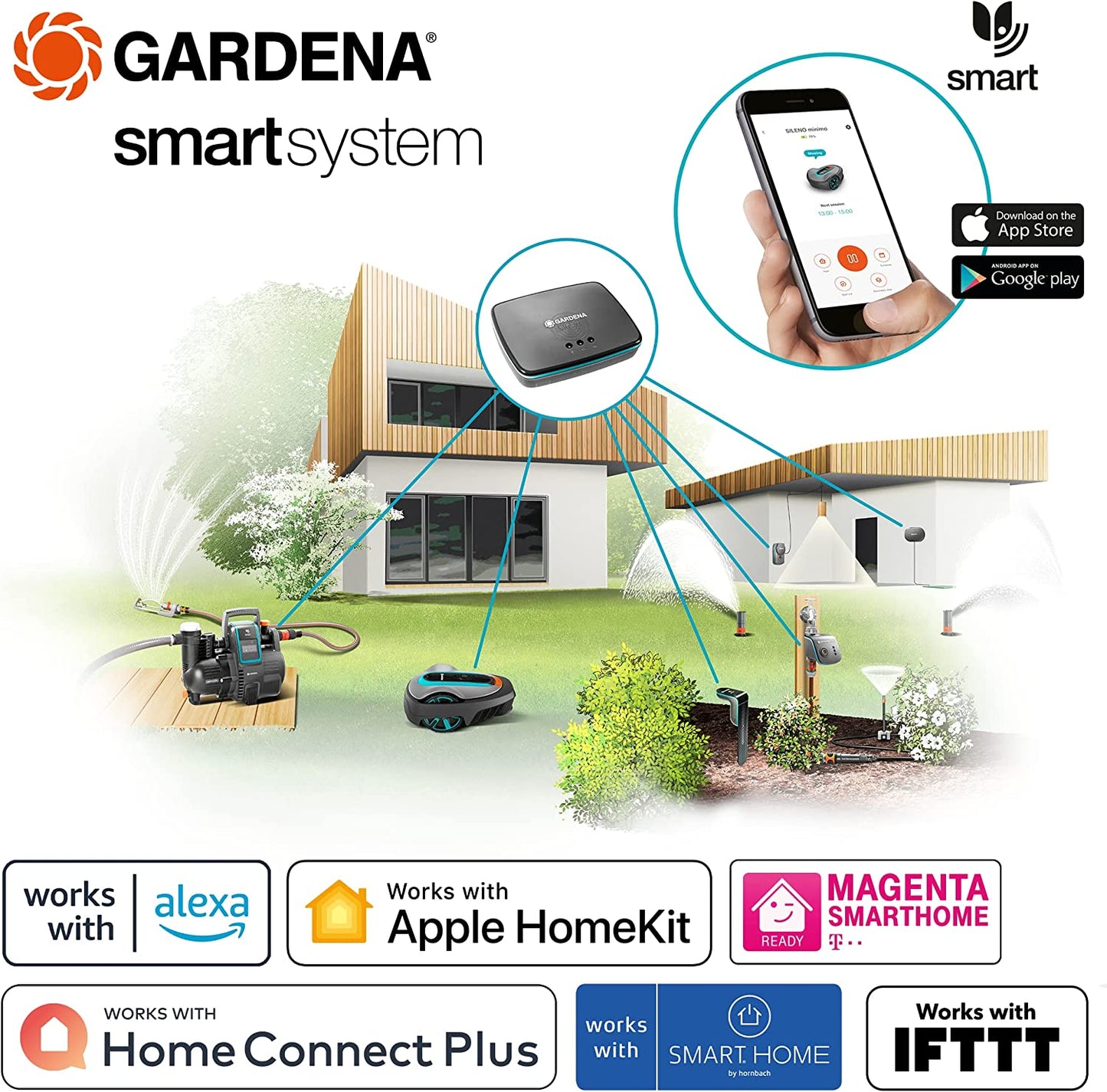 Bewässerungssteuerung smart Water Control