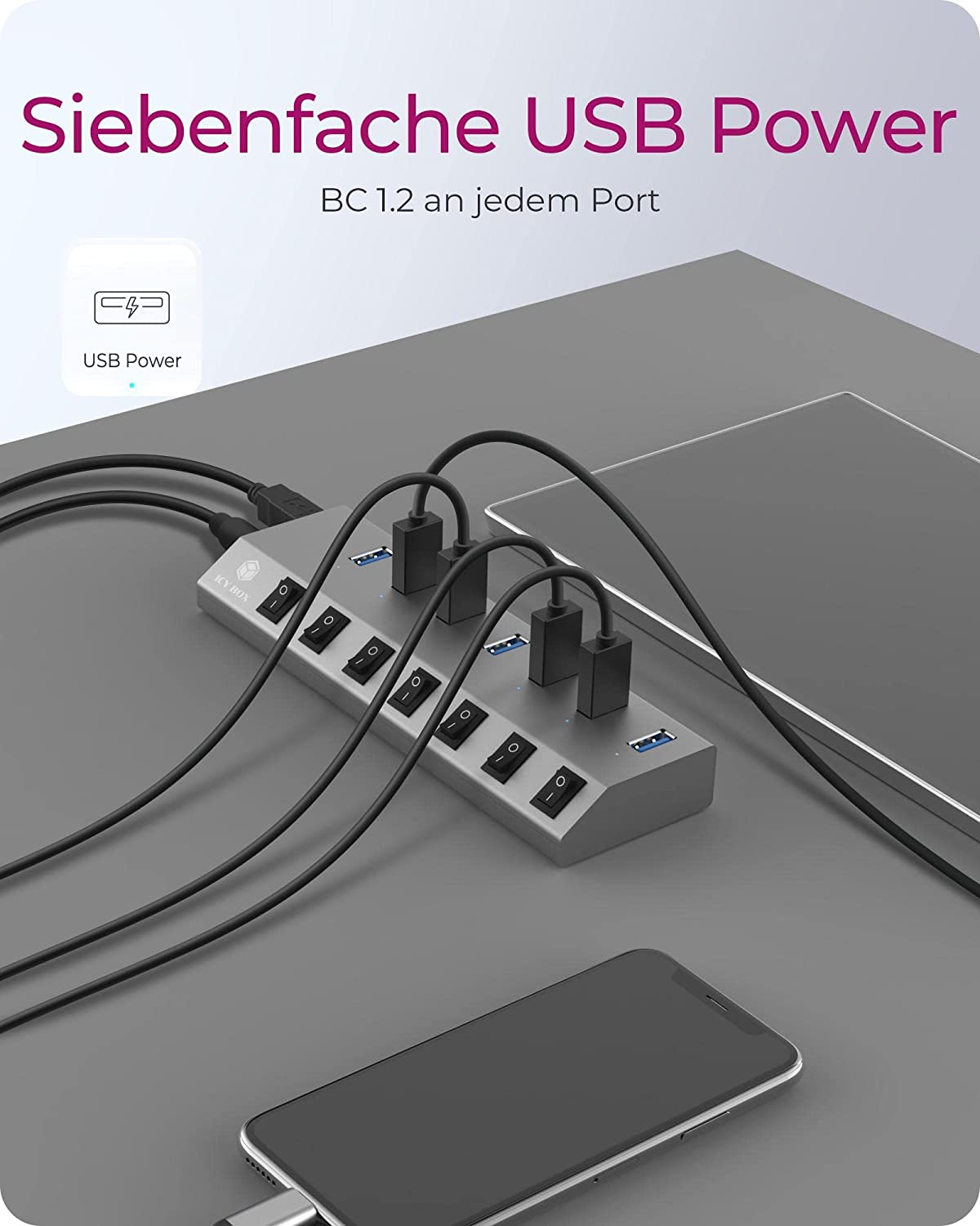 IB-HUB1701-C3, USB-Hub