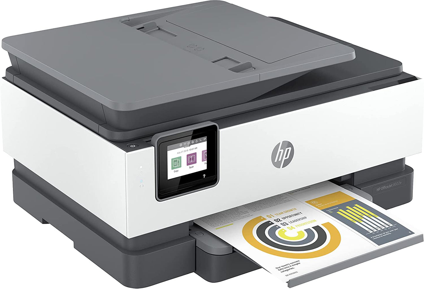 OfficeJet Pro 8022e, Multifunktionsdrucker