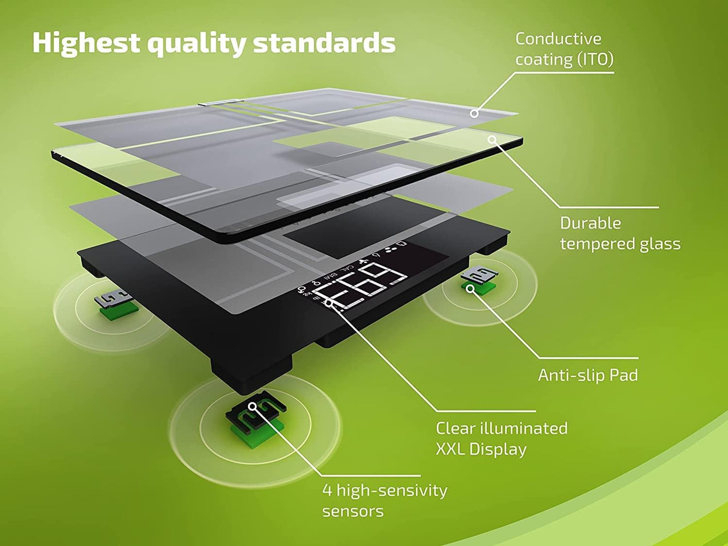 Shape Sense Connect 200, 200