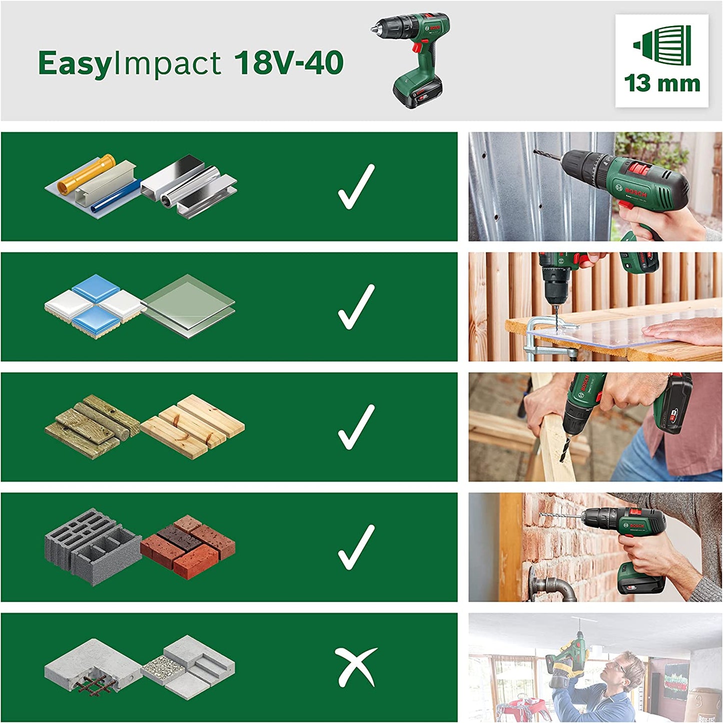 Akku-Schlagbohrschrauber EasyImpact 18V-40