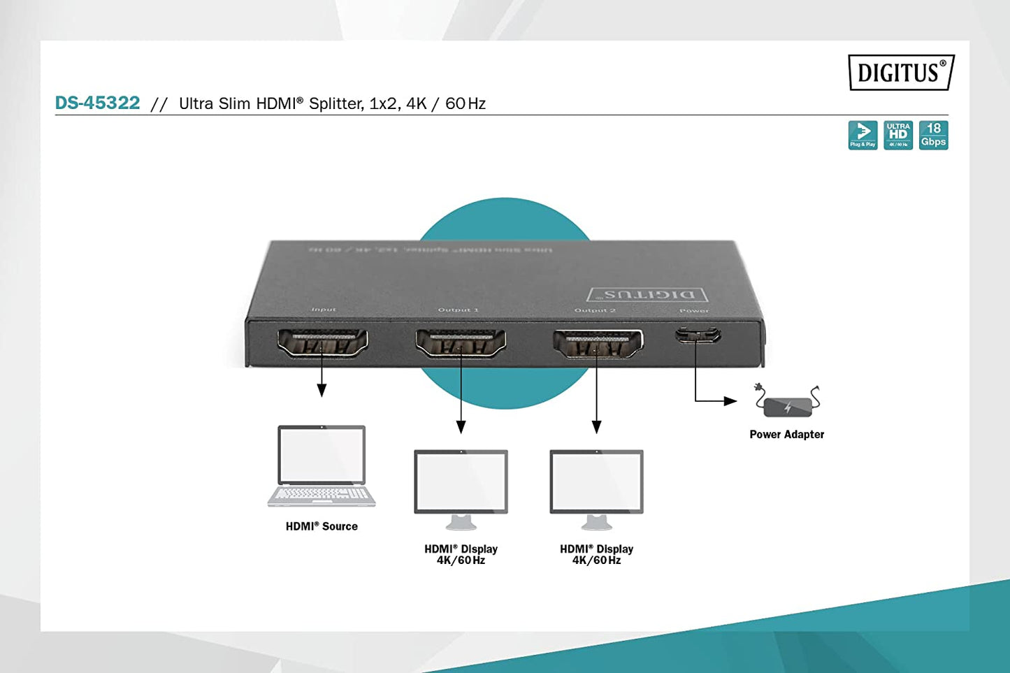 Ultra Slim HDMI Splitter, 1x2, 4K / 60 Hz, 1x4 - 4K/60Hz