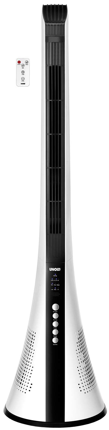 View, Ventilator